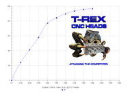 T-REX HOLDEN 6 BOLT CNC HEADS 8050-FT