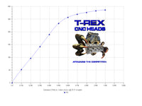 TREX SBC RACER PRO CNC HEADS 7000 54CC F/T