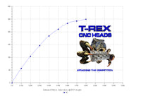 TREX SBC EDELBROCK VICTOR JNR CNC HEADS 5002 73CC R/T
